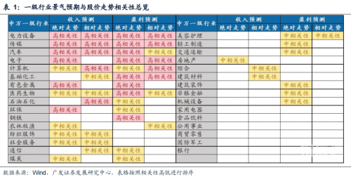 2021一码一肖100准确2021一码一肖100准确，预测与策略-第2张图片