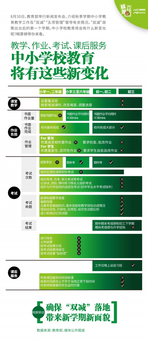 香港最准最快资料大全-第3张图片