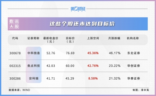 三期必出特一肖三期必出特一肖，揭秘未来趋势-第2张图片