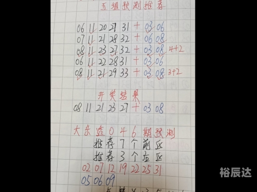 大乐透下期预测最准确号码推荐大乐透下期预测,精准预测与展望