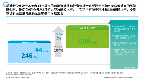 2024香港历史记录2024香港历史记录，辉煌篇章与未来展望-第1张图片