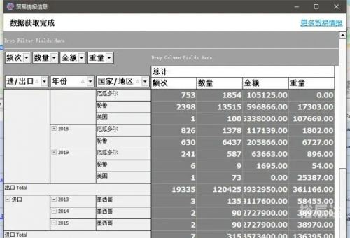 谷歌地图上看到的惊人现实谷歌地图上的惊人现实-第1张图片