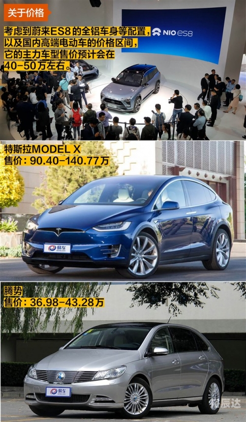 蔚来es8价格蔚来ES8价格解析-第1张图片