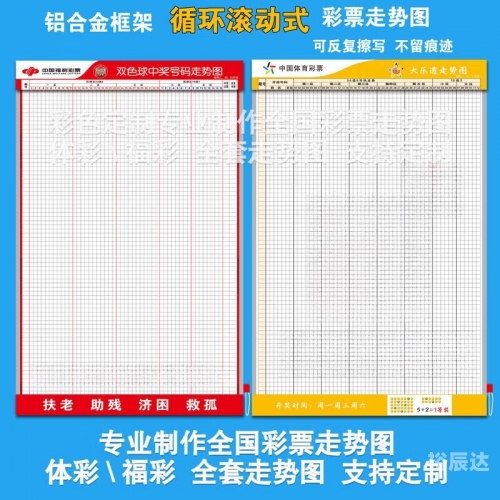 黑龙江11选五的走势图黑龙江11选5文章-第1张图片