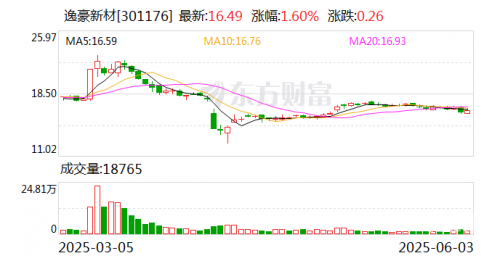 13262cc马会传论坛开奖直播13262cc马会传论坛开奖揭秘-第1张图片