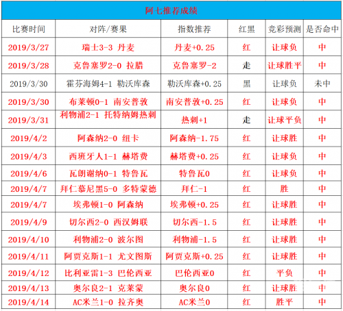 629比分揭晓，比赛回顾与关键分析-第1张图片