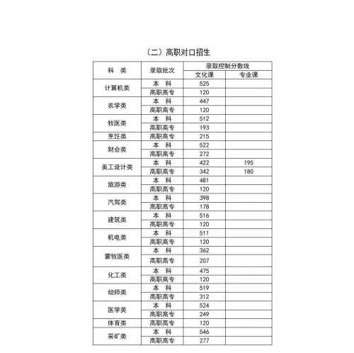 2024年新奥特开奖记录查询表关于2024年新奥特开奖记录查询表的详细文章