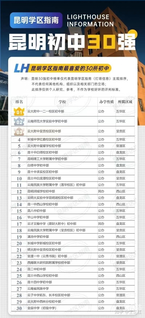 滇池中学网站首页滇池中学网站介绍-第2张图片