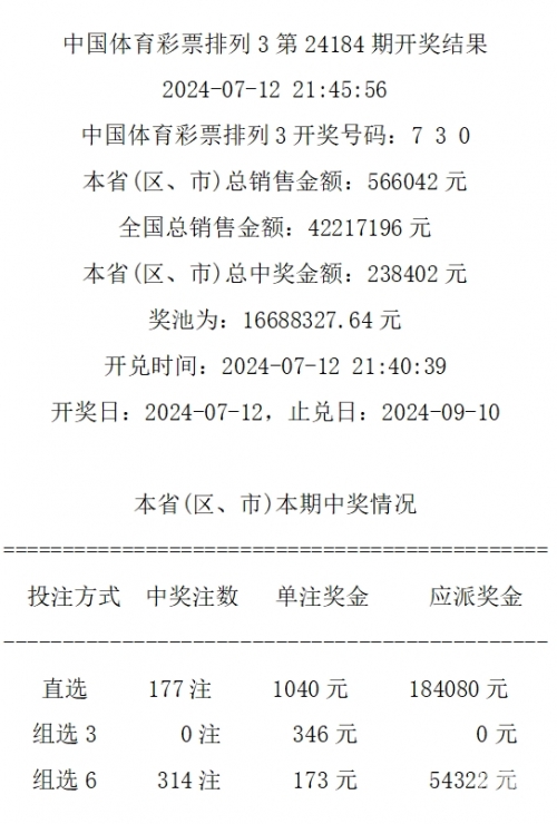 今日排列五开奖号码揭晓