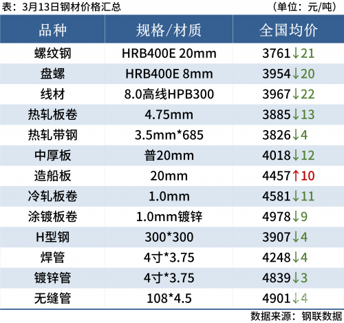 新奥天天免费资料单双新奥天天免费资料单双介绍-第1张图片