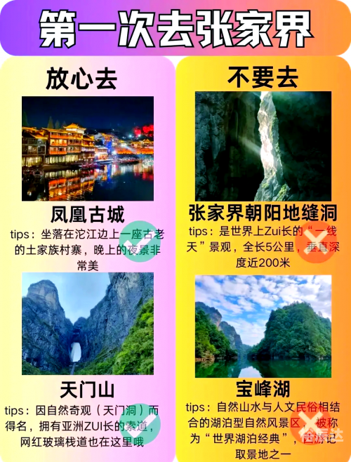 广州到张家界自驾游广州至张家界自驾游攻略-第2张图片