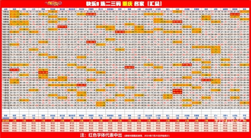 快乐8开奖结果号码快乐8开奖结果号码揭晓，揭示幸运与喜悦-第1张图片
