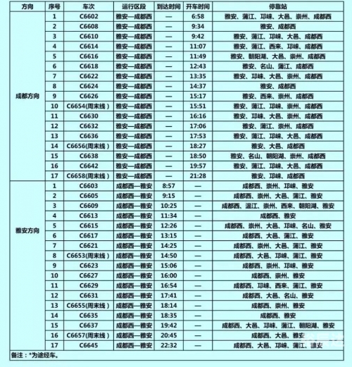 成都到西昌火车时刻表查询成都到西昌火车时刻表-第1张图片