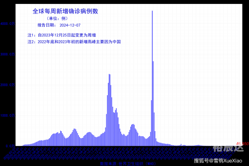 2024新澳正版免费资料大全-第2张图片