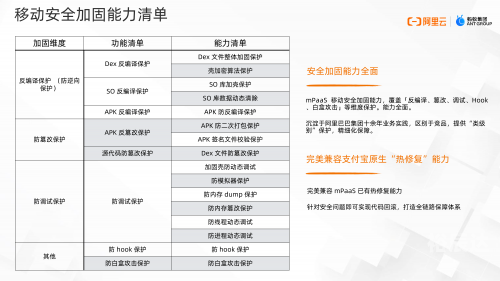 2024年香港正版资料免费大全最新版本更新时间2024年香港正版资料免费大全-第1张图片