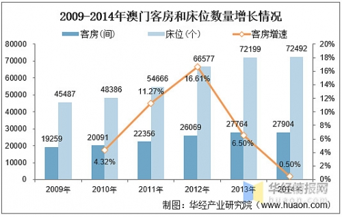 澳门六开全部免费资料2021-第1张图片
