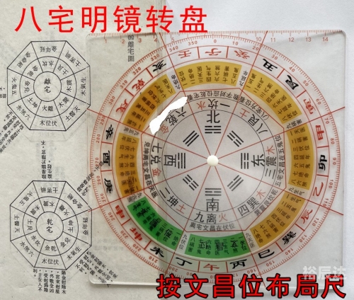 八宅风水罗盘图解八宅风水罗盘，探寻风水奥秘的神秘工具-第1张图片
