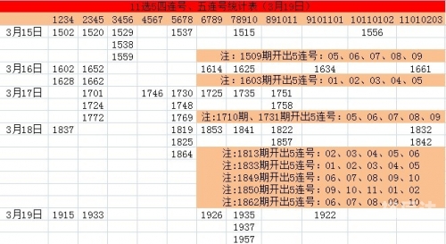 安徽11选5，彩票游戏的新篇章-第1张图片