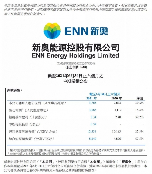 2024新奥正版资料大全-第1张图片