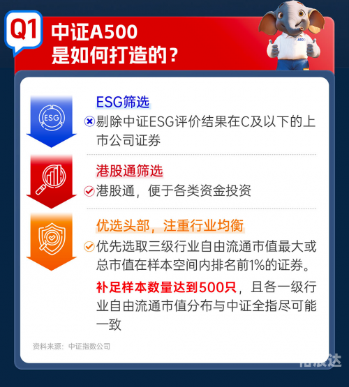 管家婆一码一肖100中奖71期-第1张图片
