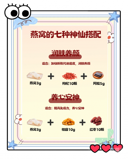 天然燕窝价格天然燕窝价格概述-第1张图片