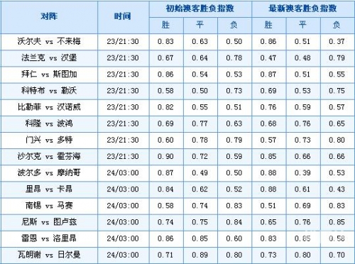 澳客彩票网，便捷购彩新选择