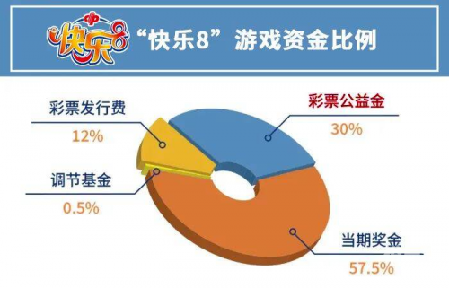 天空彩票与你同行免费资料大全天空彩票与你同行免费资料大全-第1张图片