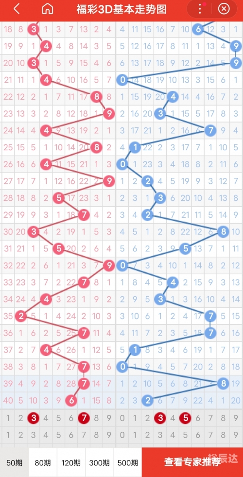 3d开奖结果查询网期3D开奖结果查询网，探索数字娱乐的新窗口-第2张图片