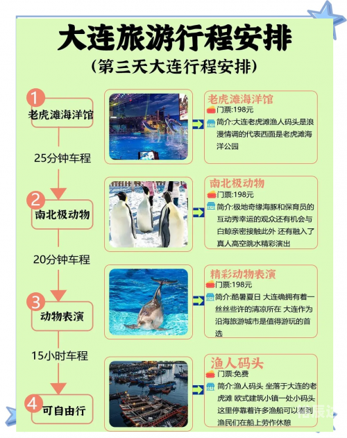 大连到云南旅游跟团大连报价大连到云南旅游攻略-第1张图片