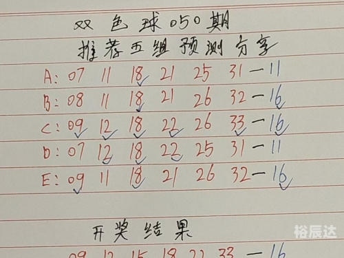双色球分析-第1张图片