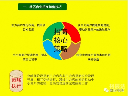 超旺商业管理系统超旺商业管理系统，引领商业未来-第2张图片