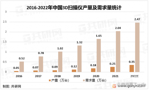 2018年正版资源市场扫描-第1张图片