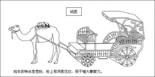 彩翎羽轿，古代华丽的出行工具-第2张图片