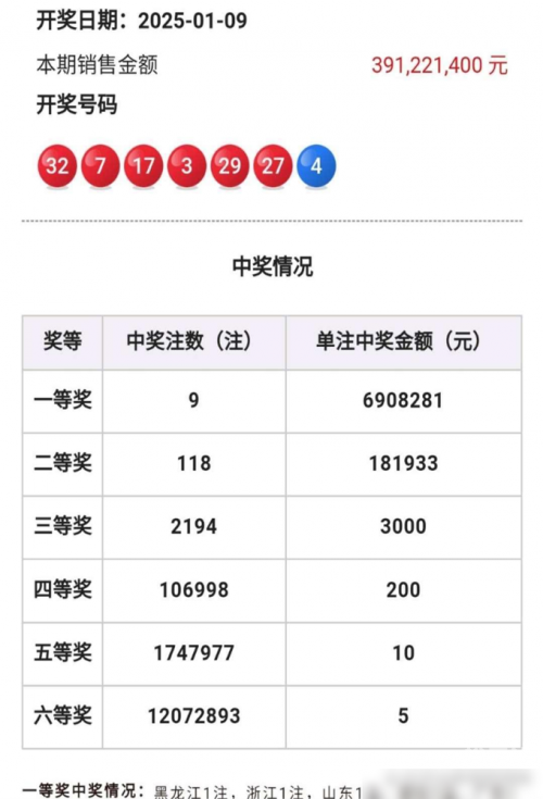 2024香港历史开奖结果是什么2024香港历史开奖结果揭晓，历史重现还是未知？