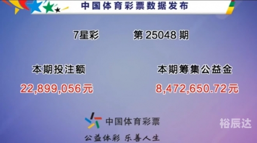 七星彩开奖号码查询结果七星彩开奖号码查询结果-第1张图片