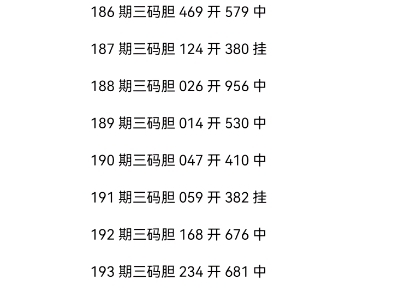 3D专家最新预测今晚预测号-第2张图片