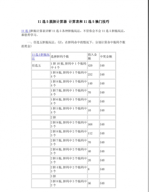 快乐8复式计算器，轻松玩转彩票
