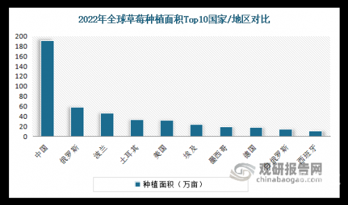 18c.mic 2022，引领未来科技的探索之旅
