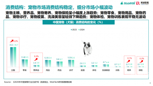 博狗网HAOBC，引领宠物行业的新篇章-第3张图片