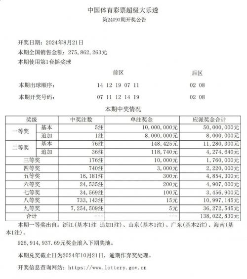 澳彩开奖结果历史记录30期-第1张图片