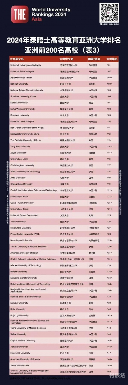新澳2024正版资料免费公开新澳2024正版资料免费公开