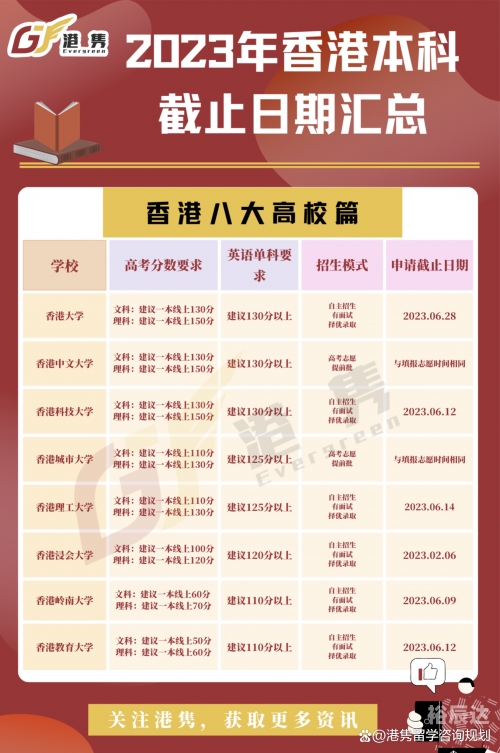 2023香港正版免费码资料大全-第3张图片