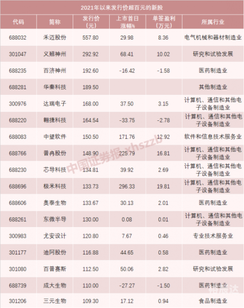 正版免费资料大全2017正版免费资料大全2017-第1张图片