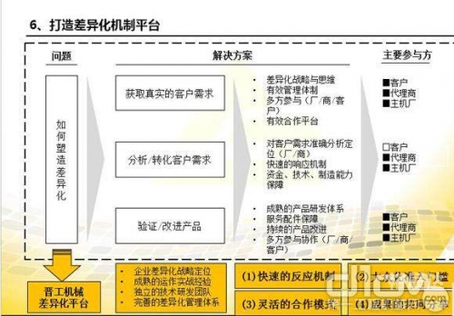 本港台六开奖现场直播软件的特点