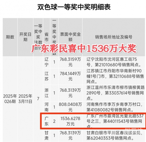 双色球开奖结果41，揭晓的幸运时刻-第1张图片