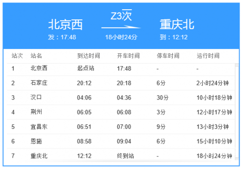 北京到重庆动车时刻表最新北京到重庆动车时刻表-第1张图片