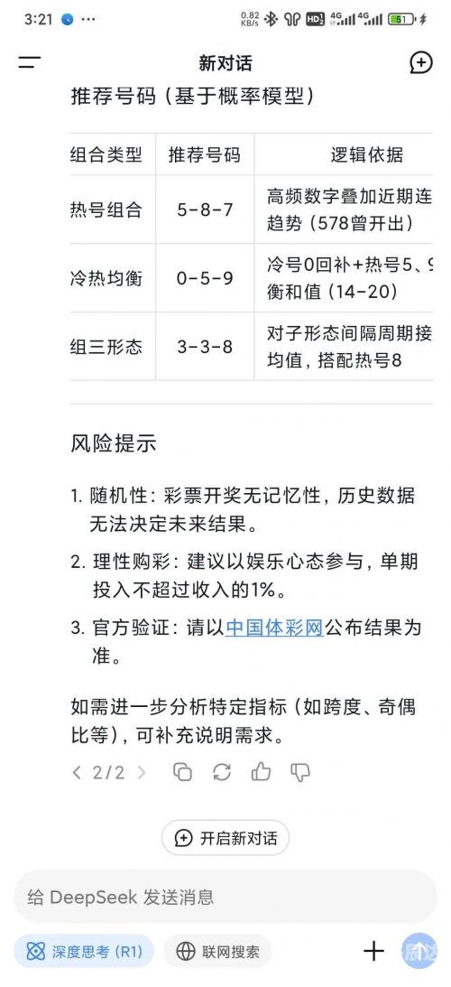 七星彩预测软件，彩票预测的神秘力量-第1张图片