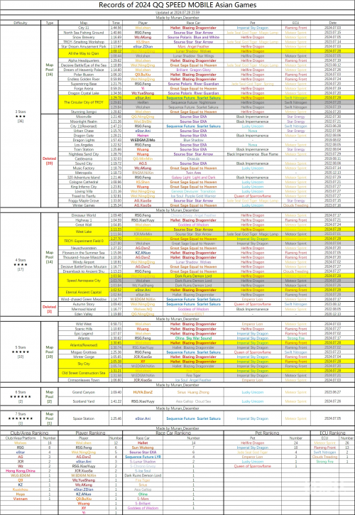 澳门六开奖结果2024开奖记录澳门六开奖结果2024开奖记录-第1张图片