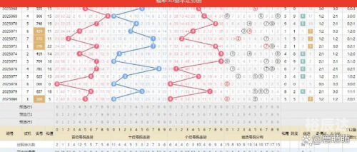 3d开奖号开奖结果查询2025年3D开奖号开奖结果揭晓-第1张图片