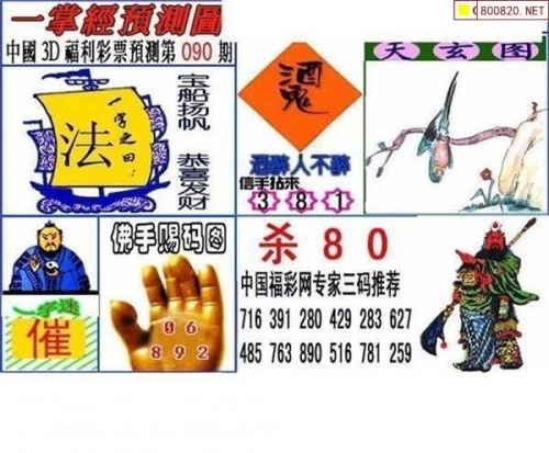 3D走势图新浪3D走势图新浪，引领市场趋势的新视角-第3张图片